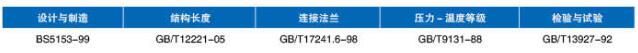 了解一下那些原因會(huì)使苯丙乳液有渣