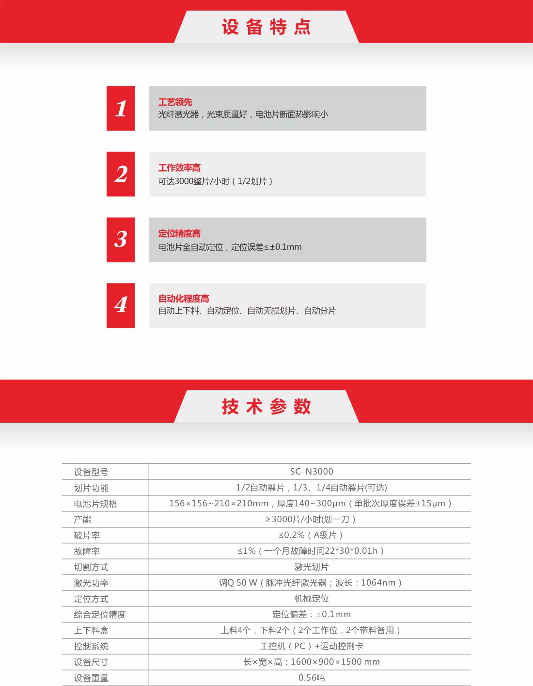 1687675702649130.jpg 2-3000劃片機.jpg