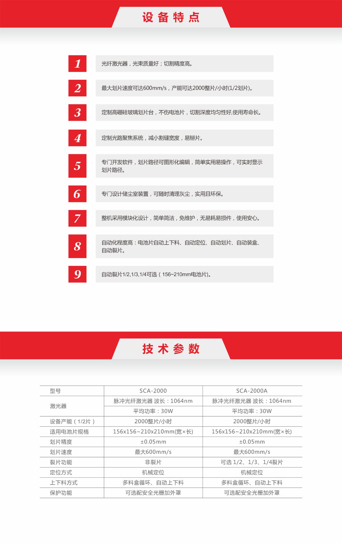 1756341083299591.jpg 2-1 雙工位全自動(dòng)劃片機(jī)2.jpg